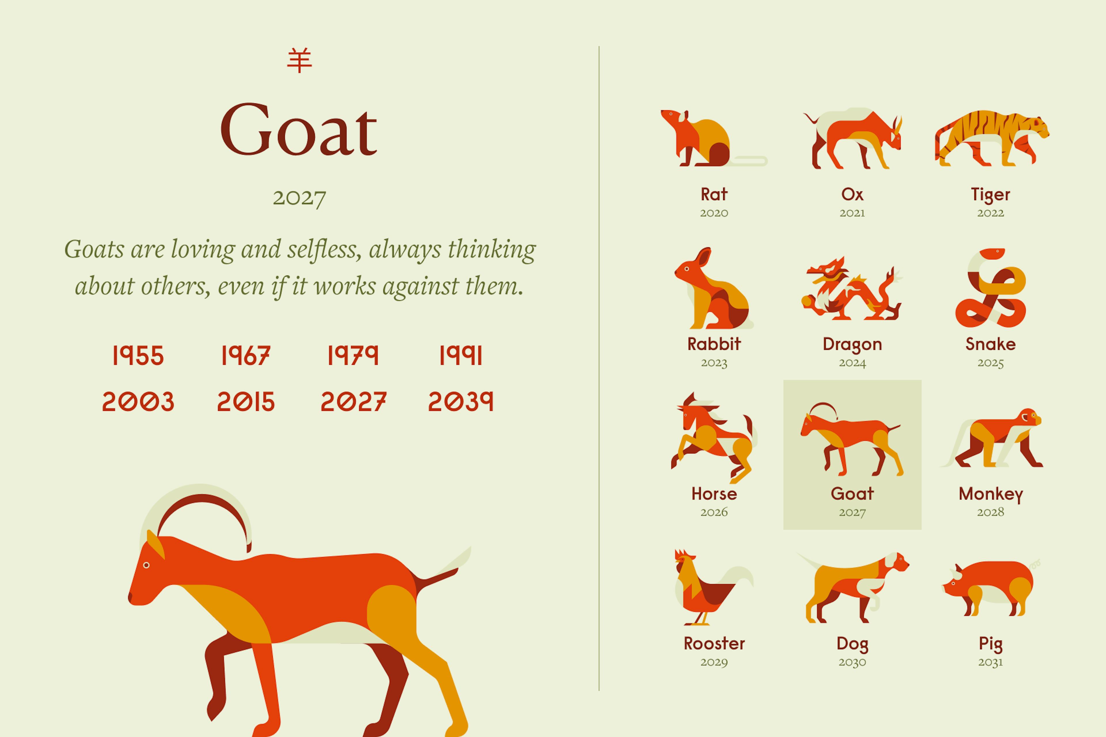 Chinese zodiac illustration