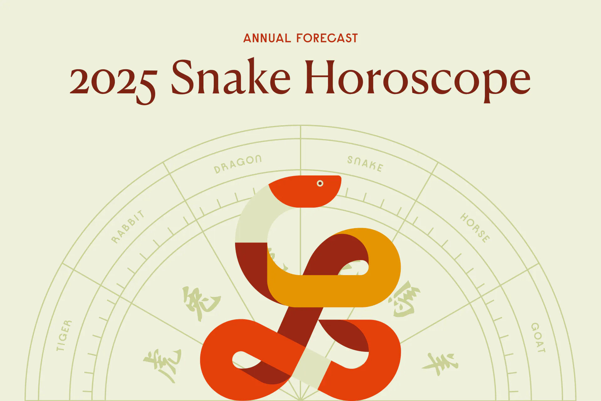 Snake 2025 Horoscope Love Career And Wealth Forecast