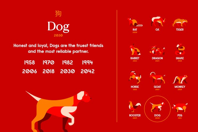 Chinese New Year Year Of The Dog 2024 Calendar