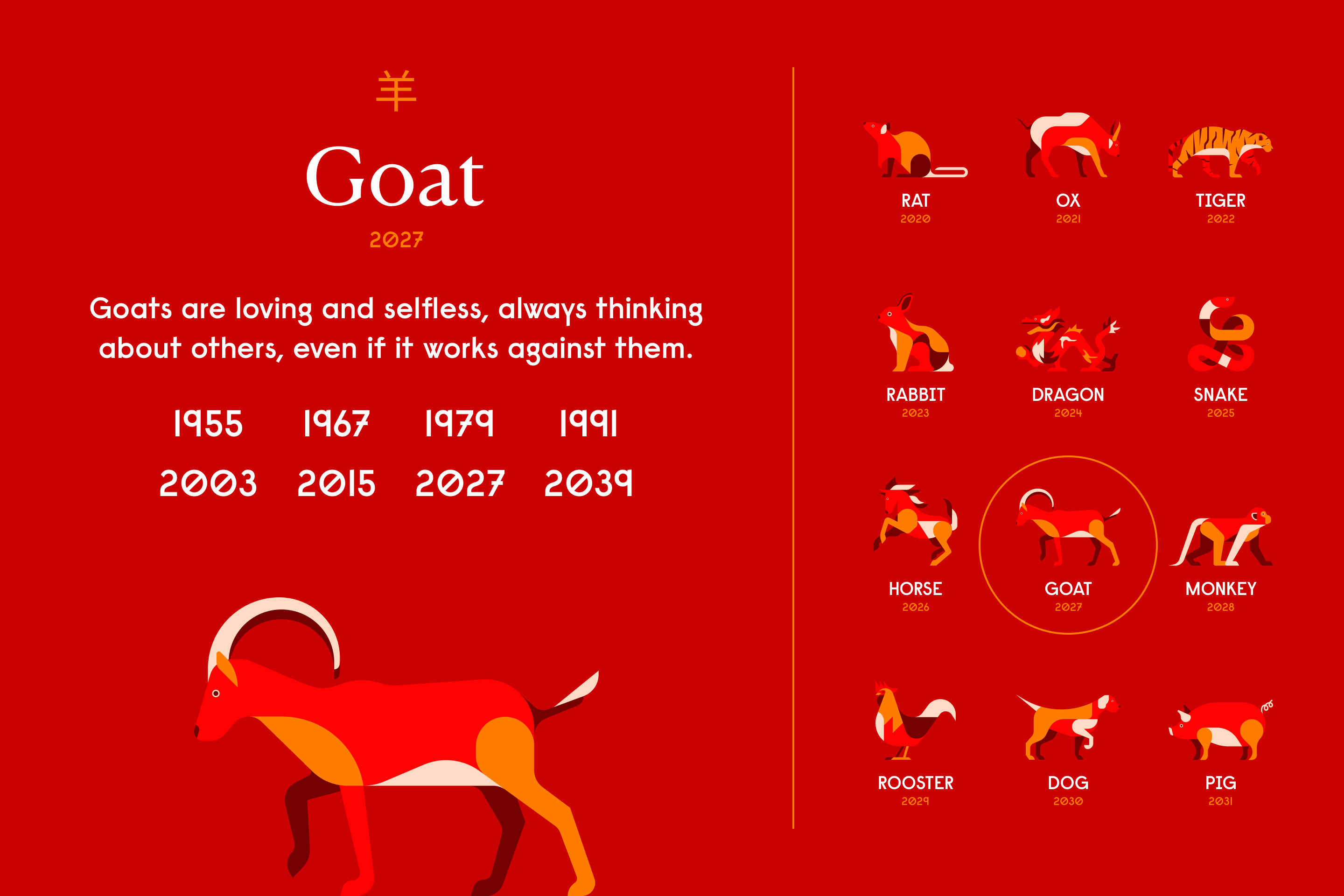The 12 Chinese Zodiac Signs Explained 2024
