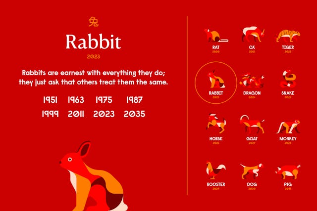 The Chinese Year of the Rabbit - Storynory